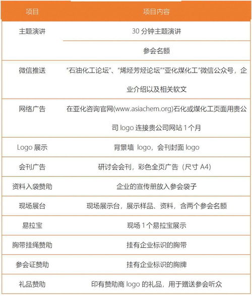 DMTO技術持續領航 26次轉讓鑄就產業基石，中科院大化所揭秘第三代技術新突破